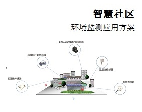 智慧社區(qū)環(huán)境監(jiān)測應用方案